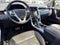 2013 Ford Edge Sport